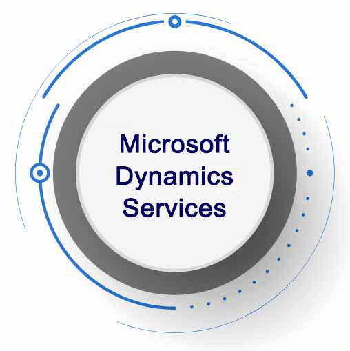 service365bc